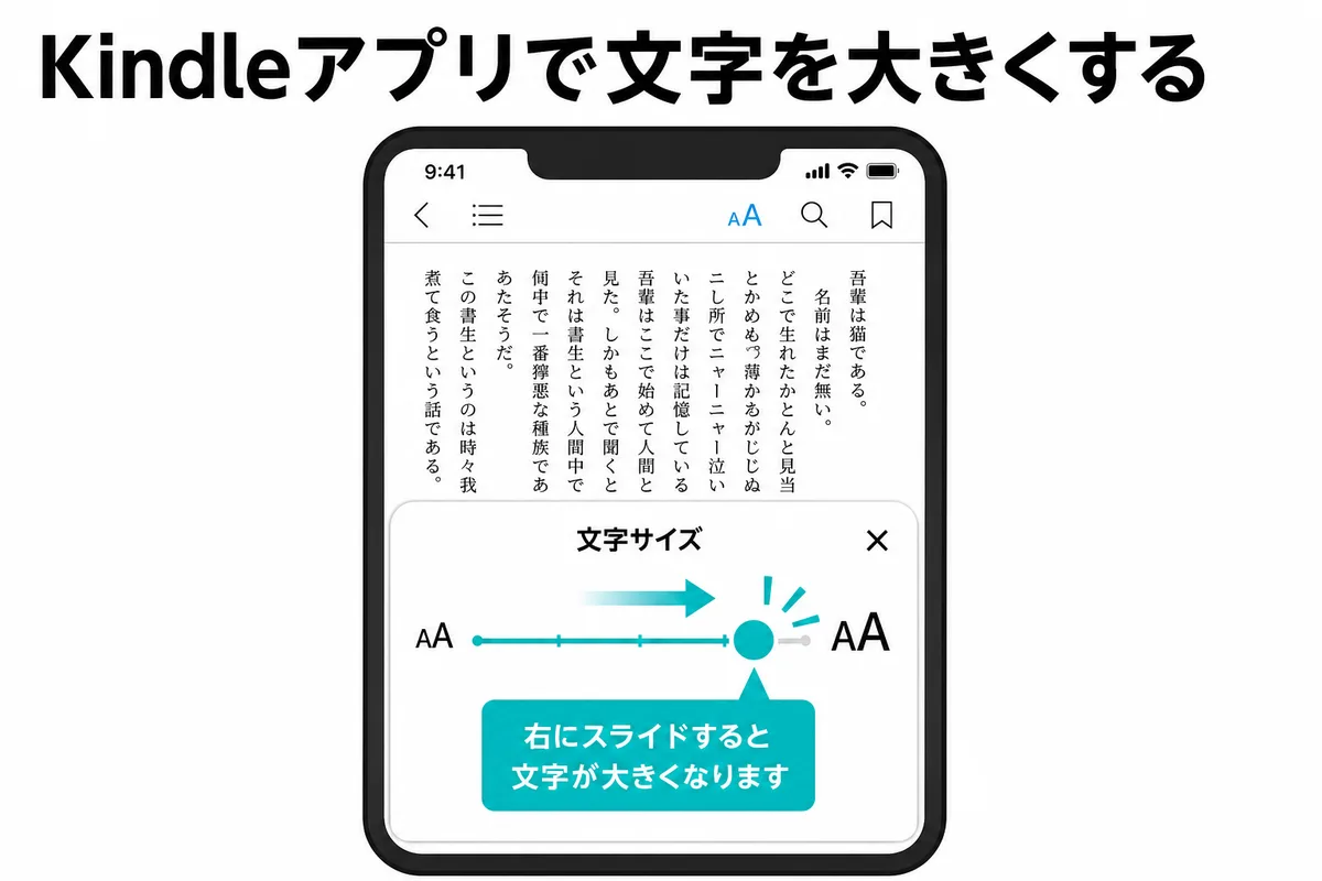 Kindleアプリで文字を大きくする