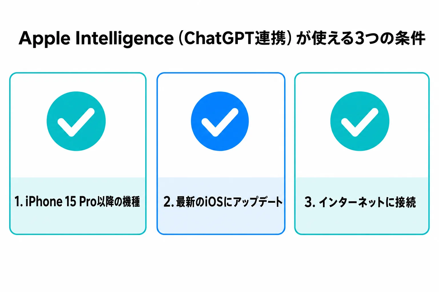 iPhoneでSiriが使えるか確かめる3つの確認ポイント図解