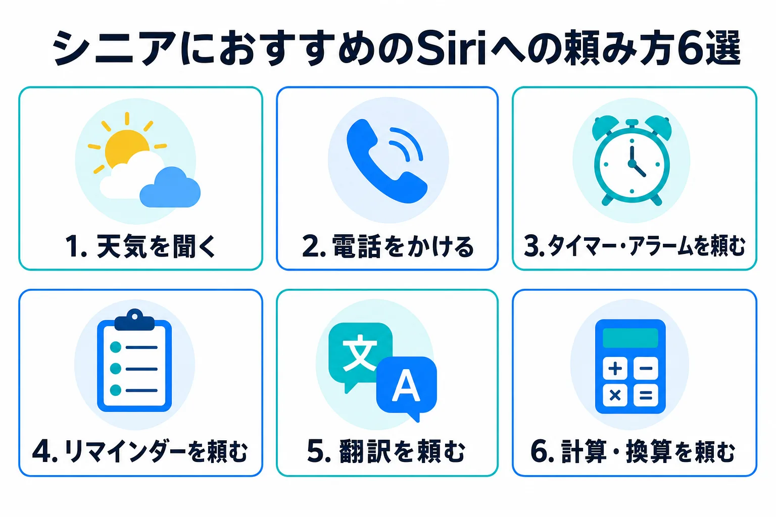 シニアにおすすめのSiriへの頼み方6選図解