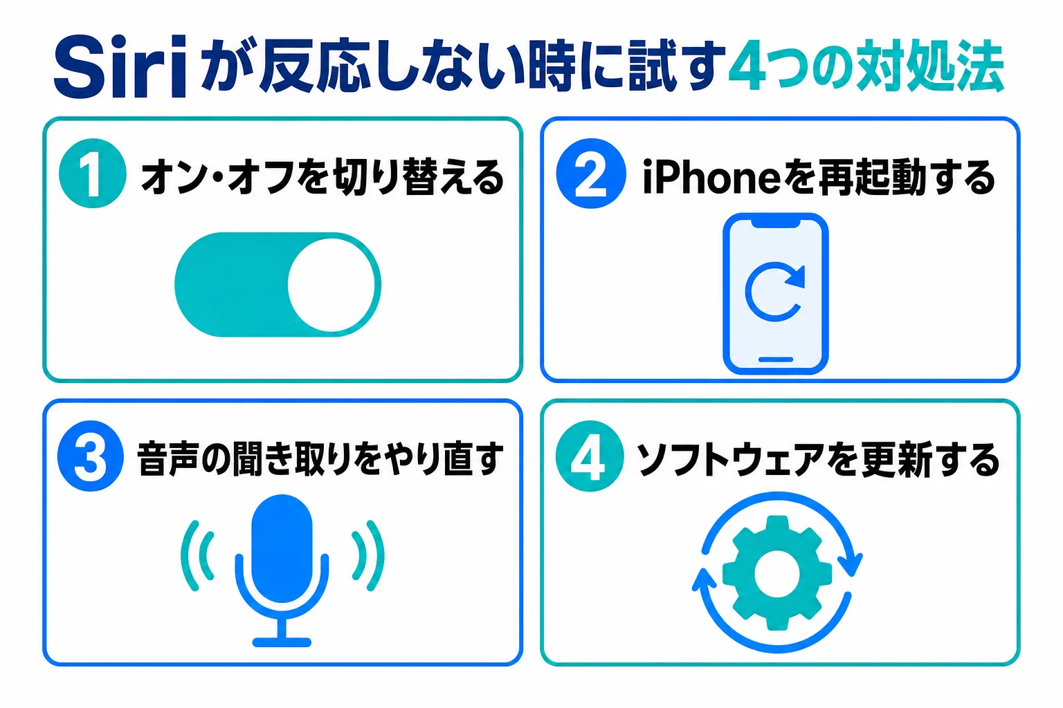 Siriが反応しない時の対処法4ステップ図解