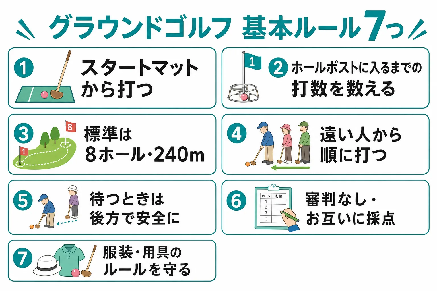 グラウンドゴルフの基本ルール7つの図解
