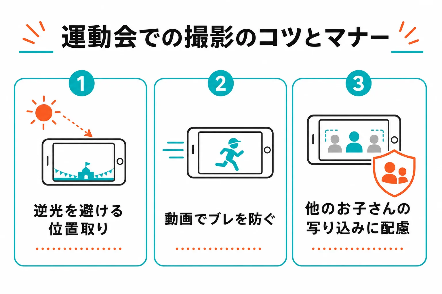 運動会で孫を撮影するときのコツとマナーを示したインフォグラフィック