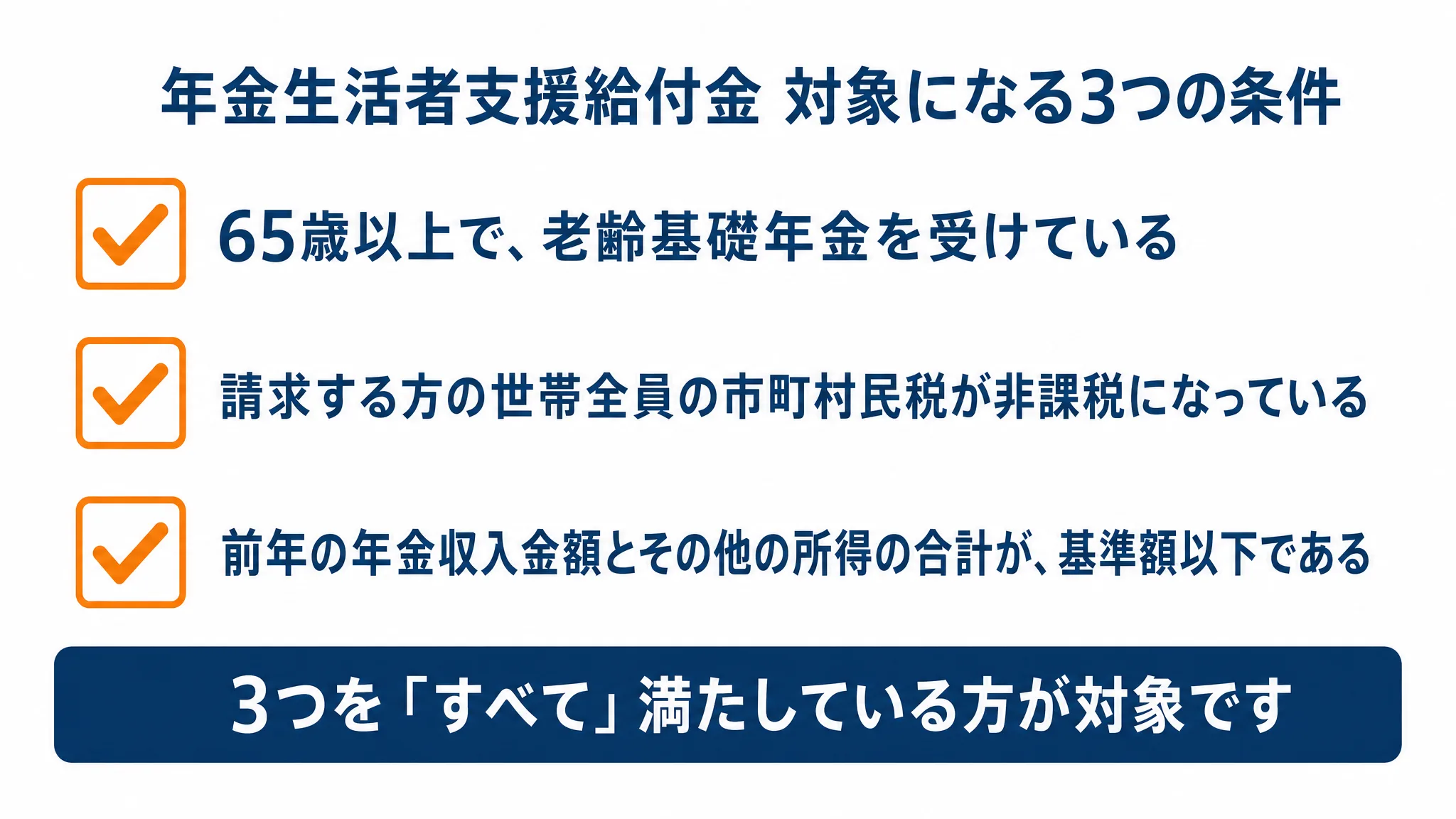 年金生活者支援給付金 対象になる3つの条件