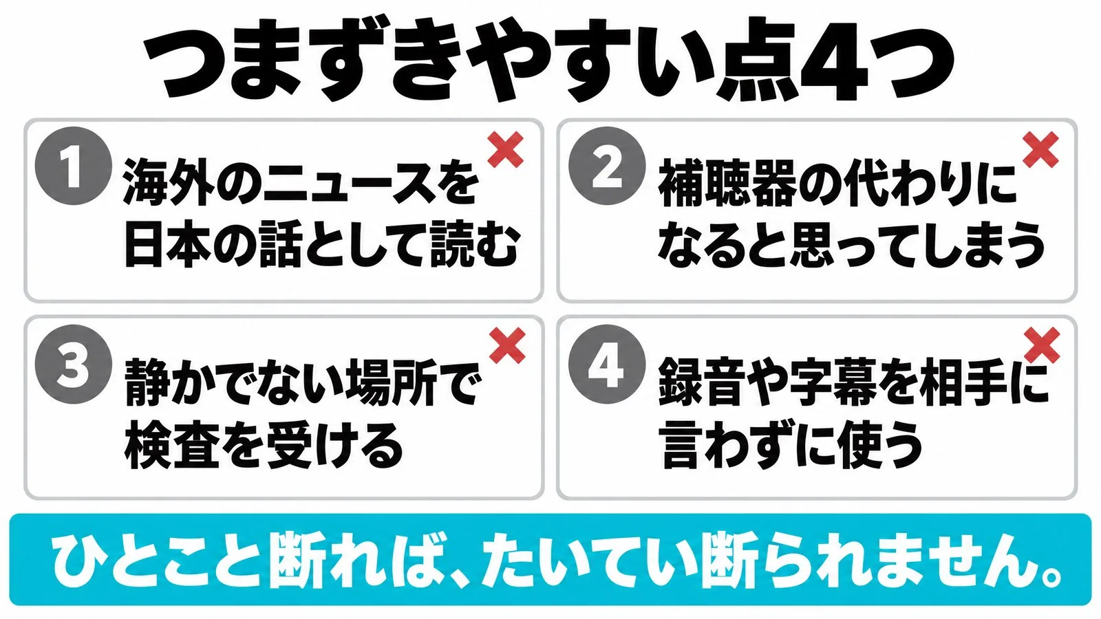 つまずきやすい点4つ(1 海外のニュースを日本の話として読む、2 補聴器の代わりになると思ってしまう、3 静かでない場所で検査を受ける、4 録音や字幕を相手に言わずに使う)を4枚のカードで示し、下に「ひとこと断れば、たいてい断られません。」と書いた図