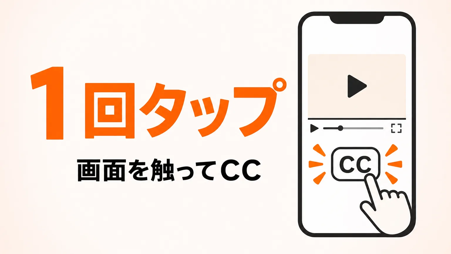 スマホでYouTube字幕を出す7手順の流れ図
